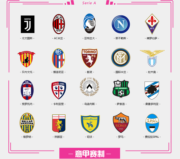 足球俱乐部战术调整最新动态