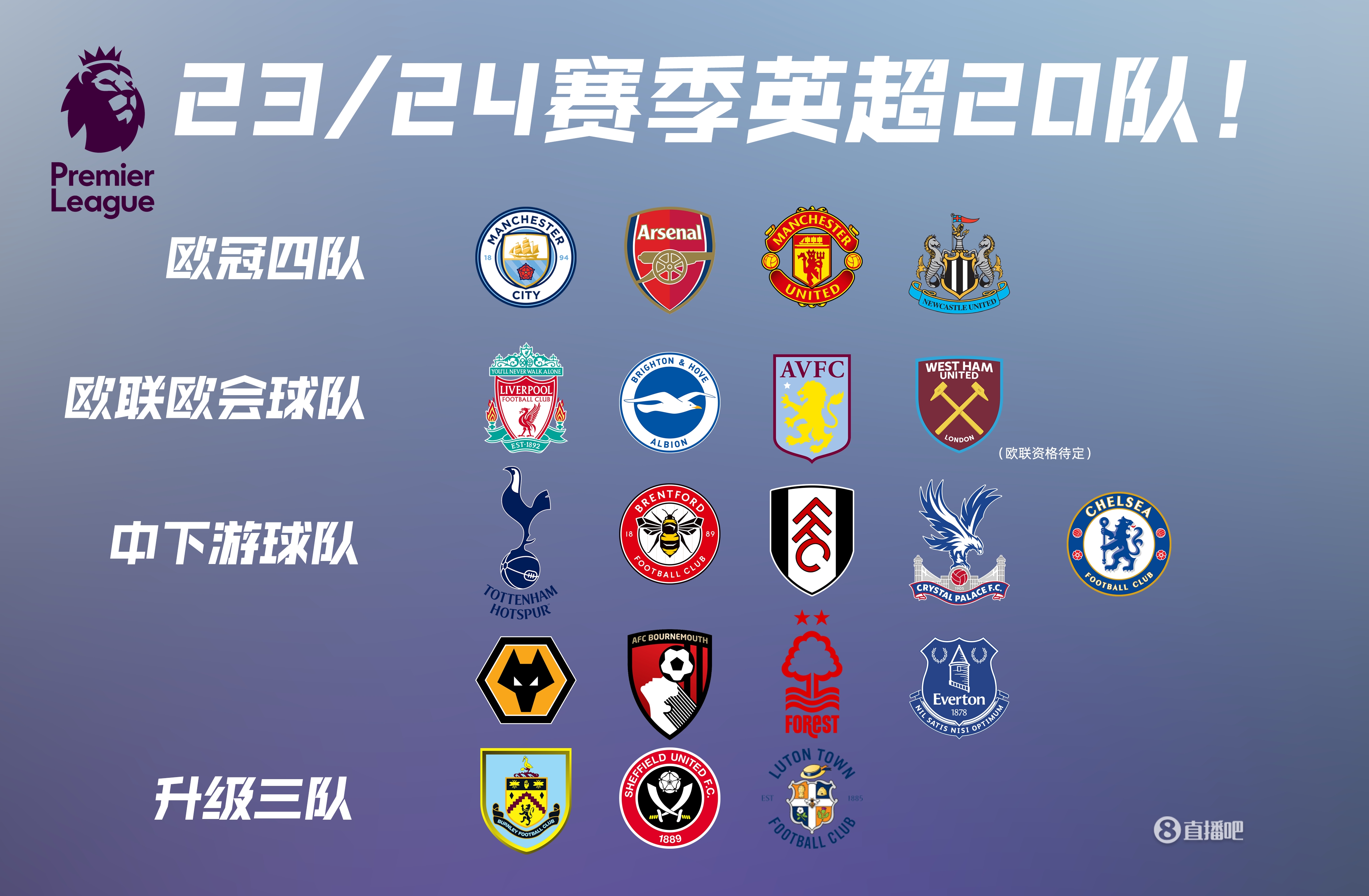 德媒：巴萨在关注莱比锡19岁新星韦德拉奥果，已派出球探考察