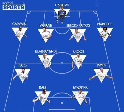 电讯报：切尔西准备借夏窗继续补强中场，为恩佐，凯塞多减负（电讯报：切尔西今夏将继续引援补强中场，减轻恩佐与凯塞多负担）